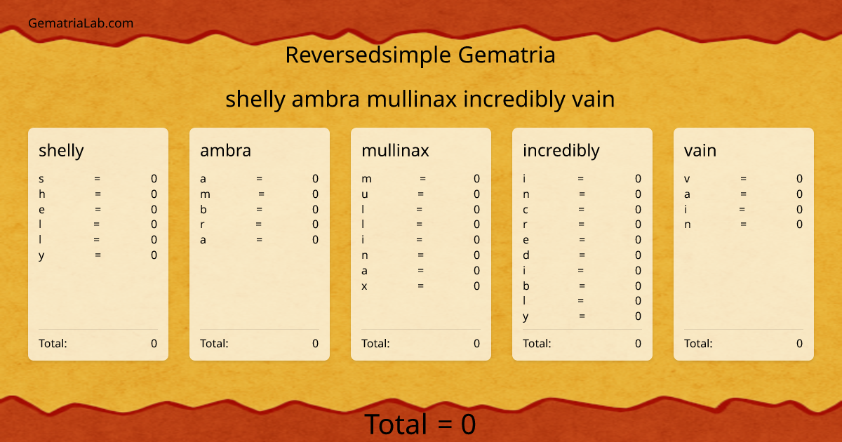 shelly ambra mullinax incredibly vain in reversedsimple Gematria